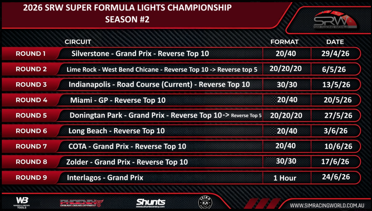 Sim Racing World Season 2 Subscription 2026 – Join the Action Live!