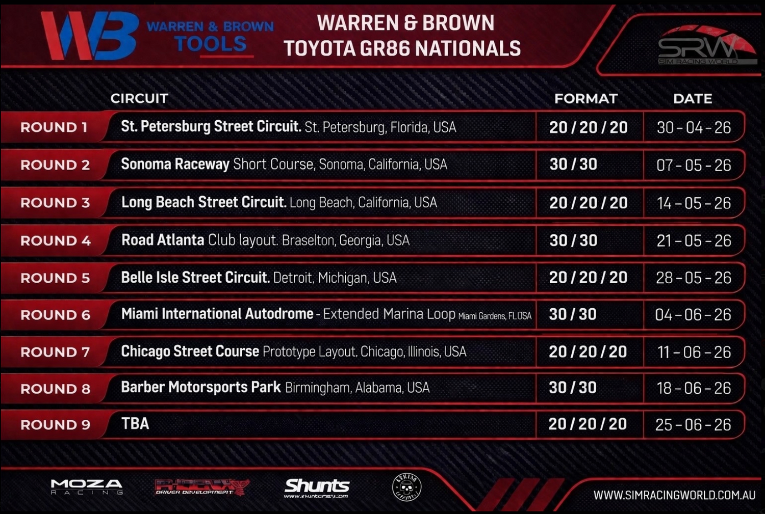 Sim Racing World Season 2 Subscription 2026 – Join the Action Live!