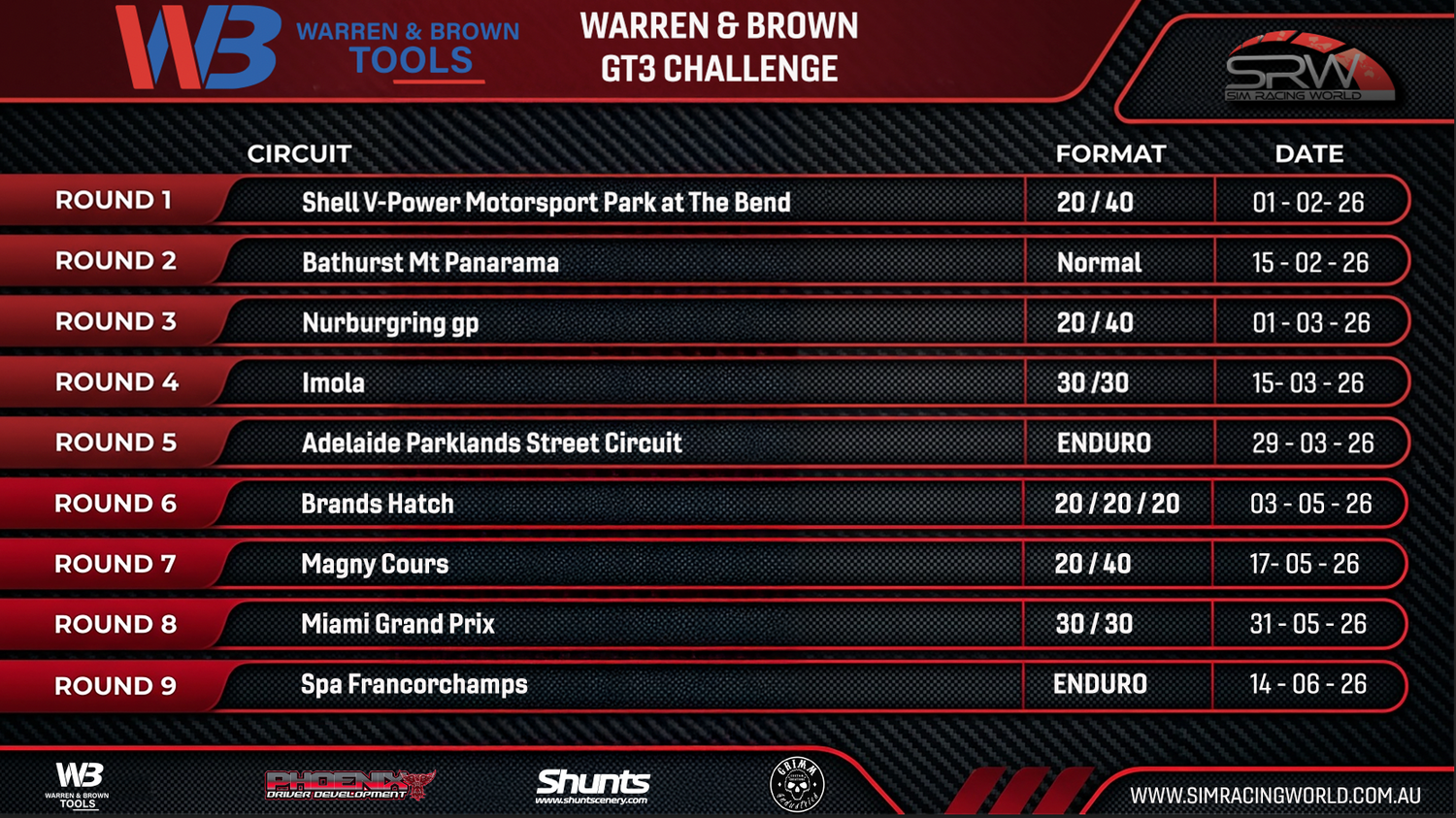Sim Racing World Season 2 Subscription 2026 – Join the Action Live!