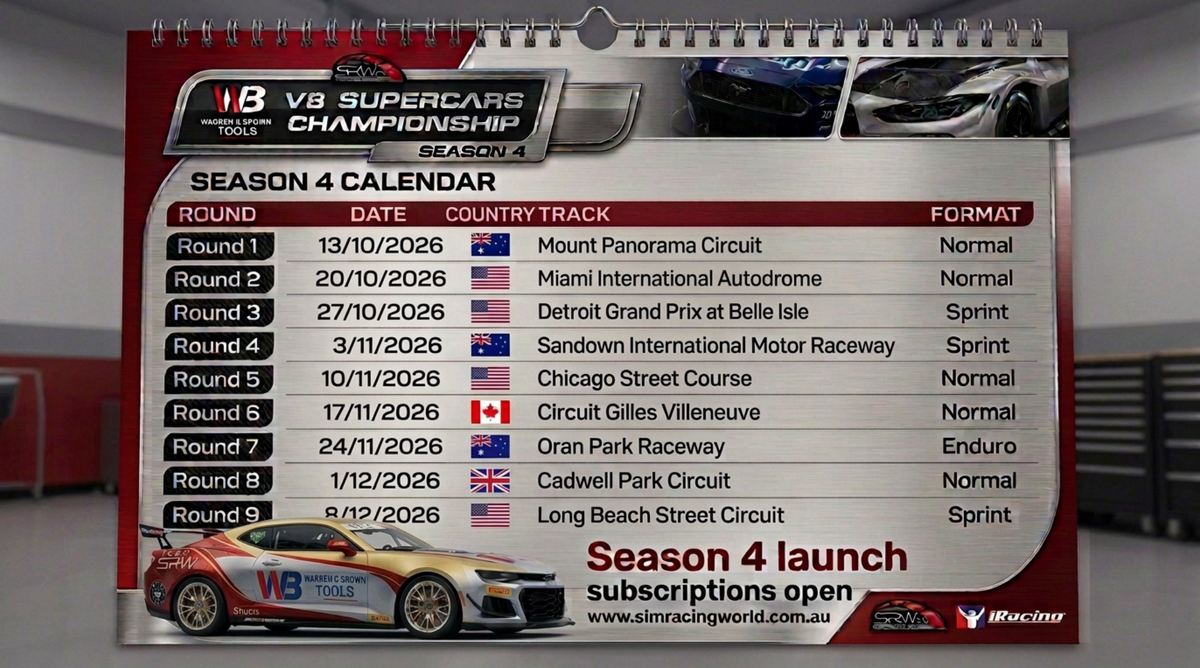 SEASON 4 OPEN. Sim Racing World Season 4 Subscription 2026 – Join the Action Live!